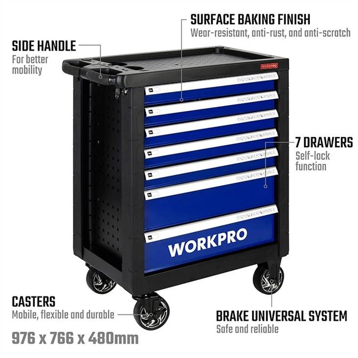 ROLLER CABINET supplier